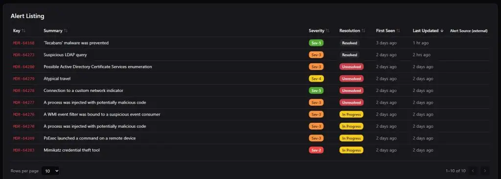 MDR Alert History